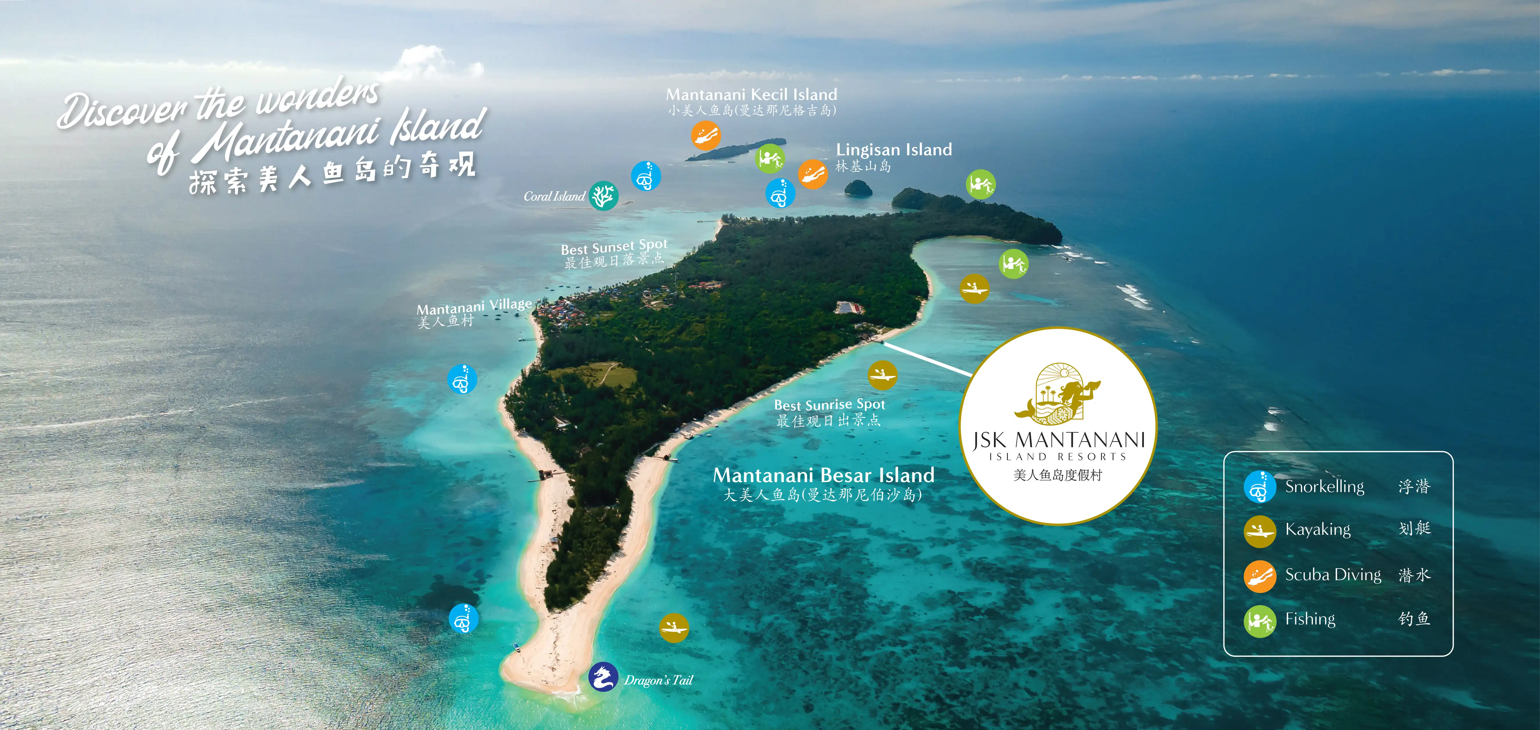 About JSK Mantanani Island Resorts